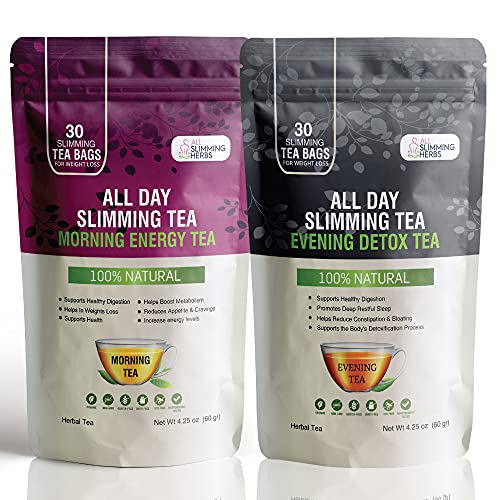 Herbal Slimming Tea for Daytime Energy Boost