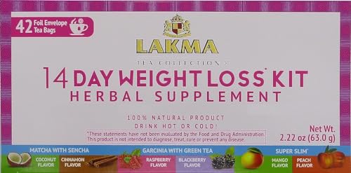Lakma 14-Day Green Tea Weight Loss Kit