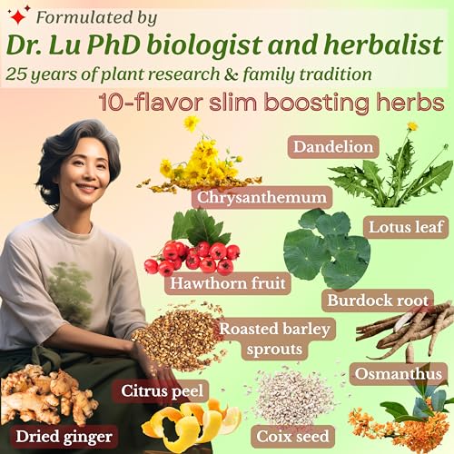 Dr. Lu’s Happy Slim Detox Weight Loss Tea