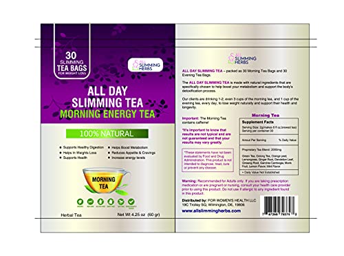 Herbal Slimming Tea for Daytime Energy Boost