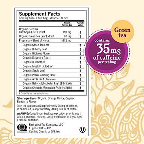 Yogi Green Tea Blueberry Slim Life - 6 Pack