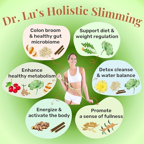 Dr. Lu’s Happy Slim Detox Weight Loss Tea