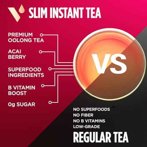 VitaCup Slim Instant Tea Packets for Diet Support