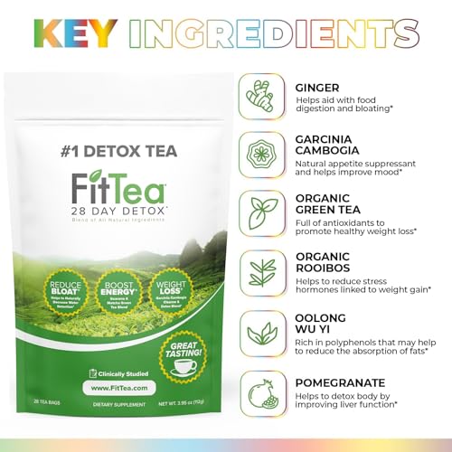 Fit Tea 28-Day Detox: Weight Loss & Cleanse