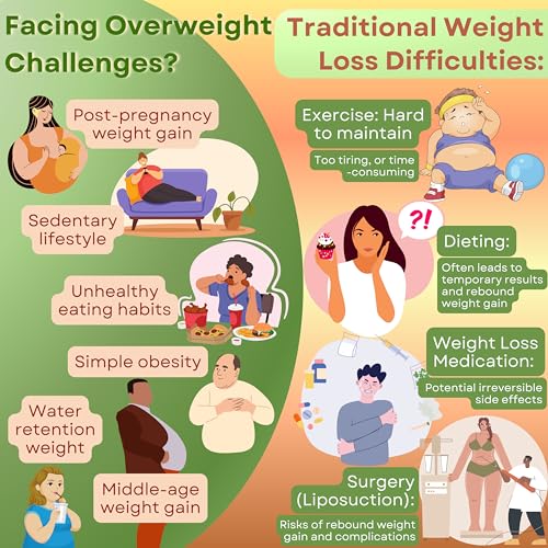 Dr. Lu’s Happy Slim Detox Weight Loss Tea