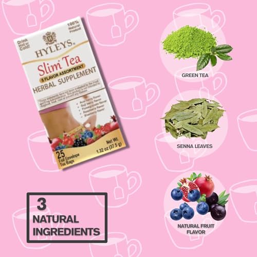 Hyleys Slim Tea Assortment for Weight Loss