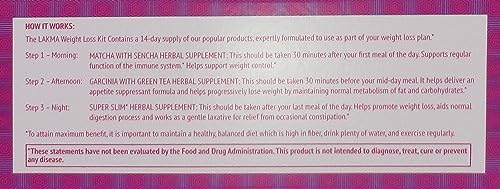 Lakma 14-Day Green Tea Weight Loss Kit