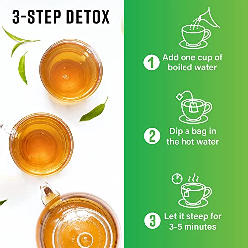 Nutra-Slim Extra Strength Detox Tea Bags