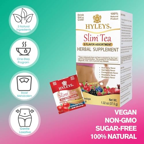 Hyleys Slim Tea Assortment for Weight Loss