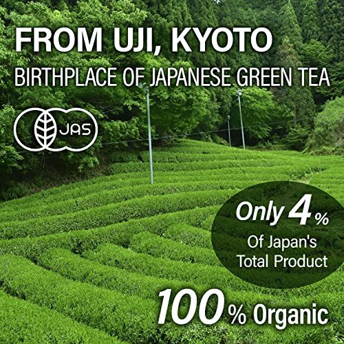 Organic Japanese Sencha Green Tea - 80g