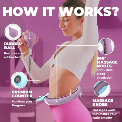 Activa+ S4.S Silent Weighted Hula Hoop