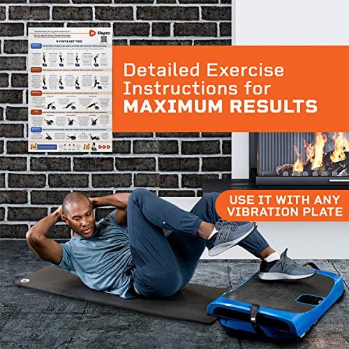 Vibration Plate Workout Poster with Training Guide