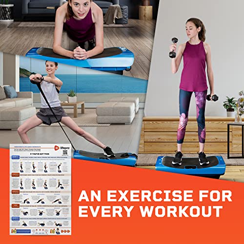 Vibration Plate Workout Poster with Training Guide