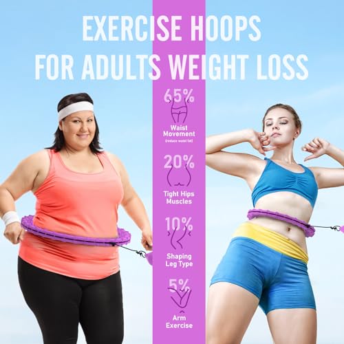 Weighted Hula Hoops for Adult Weight Loss