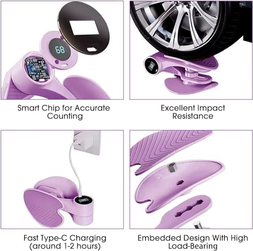 Purple Thigh Master: Kegel & Inner Thigh Trainer