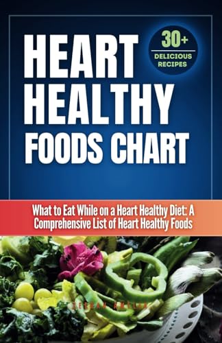 Heart Healthy Foods Guide: Eat Smart for Wellness