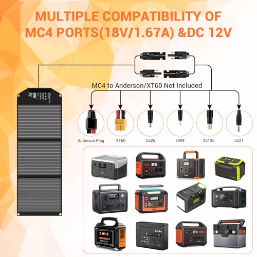 30W Portable Solar Charger for Camping & Travel