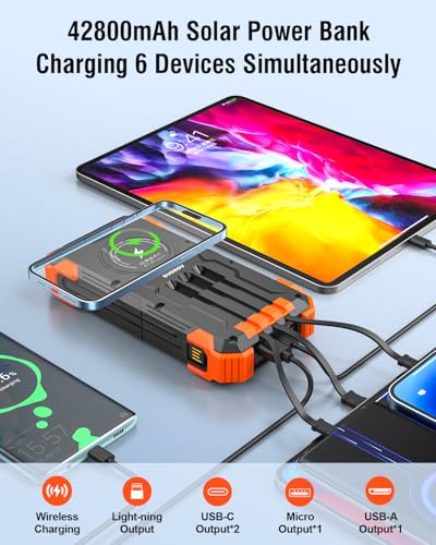 Sudrov 42800mAh Solar Power Bank with Fast Charging