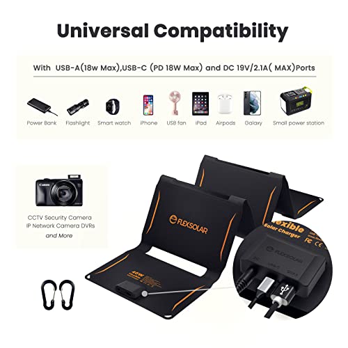 40W Foldable Solar Charger - USB-C & USB-A