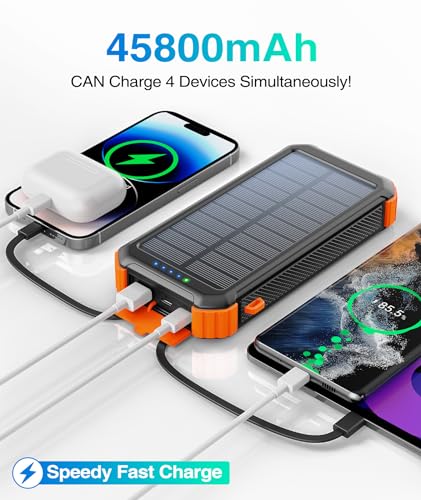 LATIMERIA 45800mAh Solar Power Bank Charger