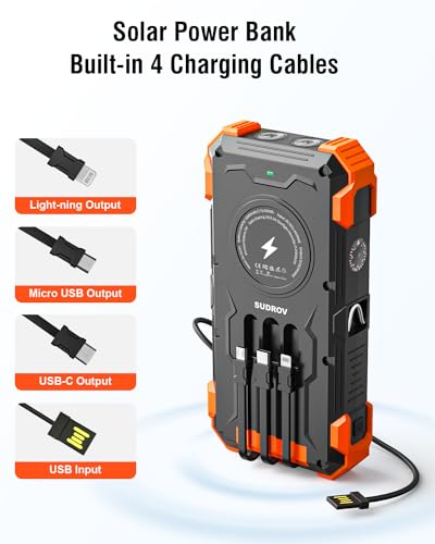 Sudrov 42800mAh Solar Power Bank with Fast Charging