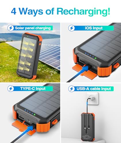 LATIMERIA 45800mAh Solar Power Bank Charger