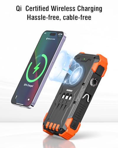 Sudrov 42800mAh Solar Power Bank with Fast Charging