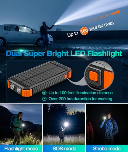 LATIMERIA 45800mAh Solar Power Bank Charger