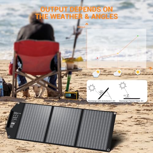 30W Portable Solar Charger for Camping & Travel