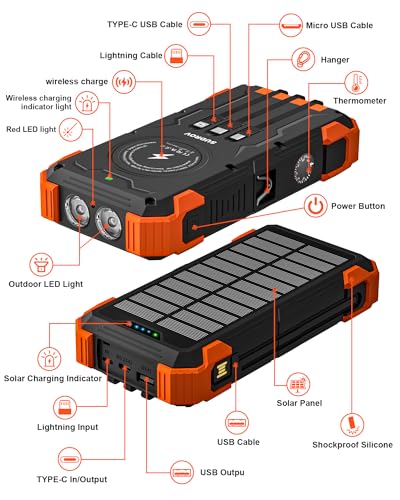 Sudrov 42800mAh Solar Power Bank with Fast Charging