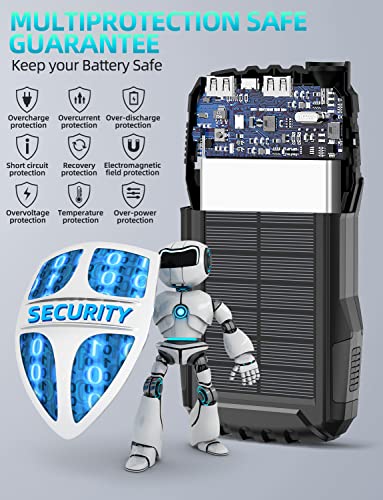 42800mAh Solar Power Bank with Flashlight