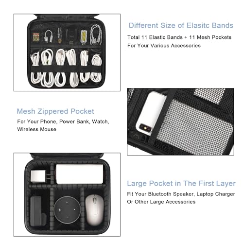 MATEIN Waterproof Tech Organizer Bag - Double Layer