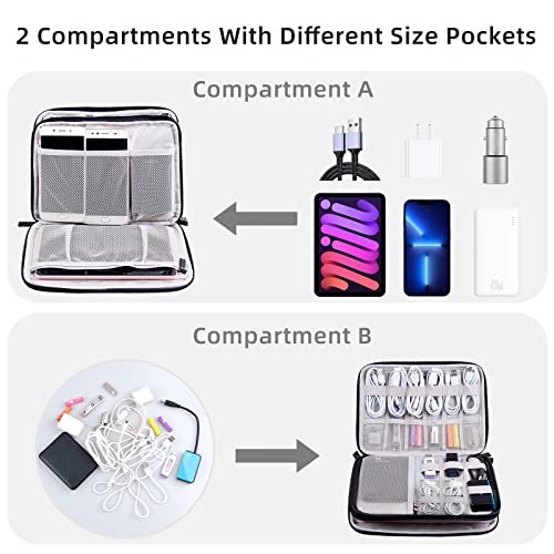 Double Layer Tech Organizer Bag with Cable Ties