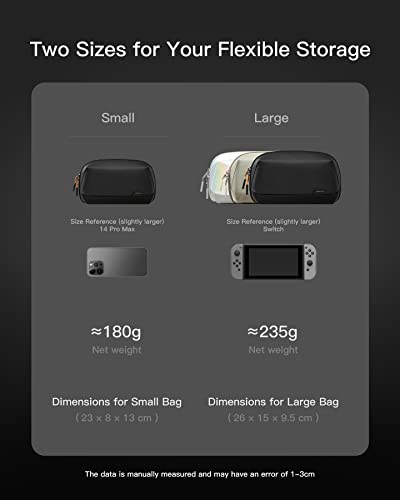 Inateck Water-Resistant Tech Organizer Travel Case