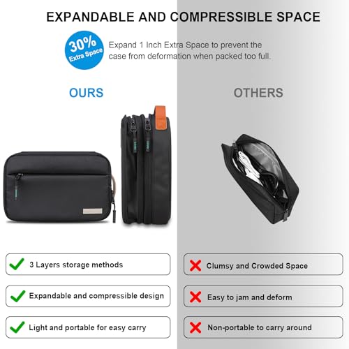 Lacdo Portable Electronic Organizer for Tech Accessories