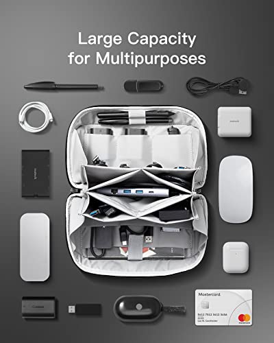 Inateck Water-Resistant Tech Organizer Travel Case