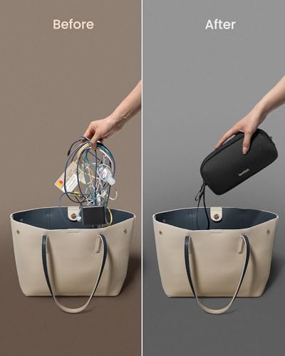 Water-Resistant Tech Organizer Travel Case Pouch