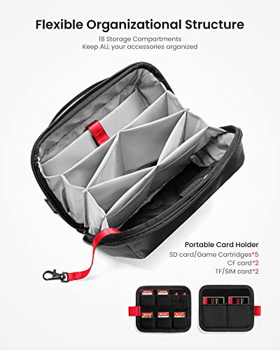 Tech Pouch Organizer for Chargers and Cables