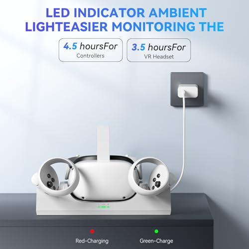 Oculus Quest 2 Charging Dock with Rechargeable Batteries