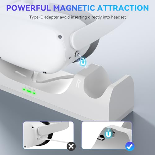 Oculus Quest 2 Charging Dock with Rechargeable Batteries