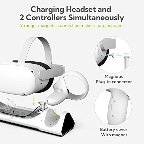 ZYBER VR Charging Dock for Meta Quest 2