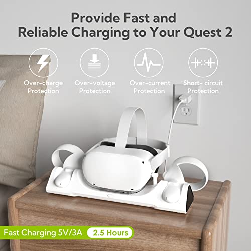 ZYBER VR Charging Dock for Meta Quest 2