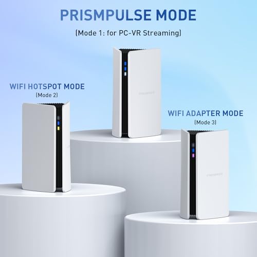 PRISMXR Wireless VR Streaming Link for Meta Quest