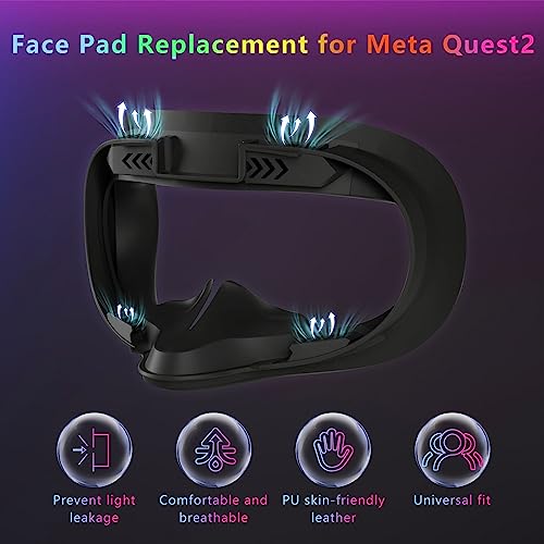 Oculus Quest 2 Face Pad & Cover Replacement
