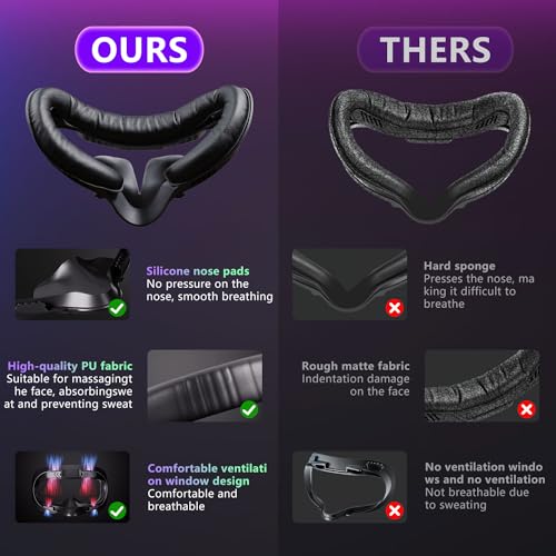 Oculus Quest 2 Face Pad & Cover Replacement