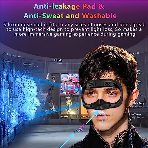 Oculus Quest 2 Face Pad & Cover Replacement