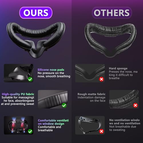 Oculus Quest 2 Face Pad & Cover Replacement