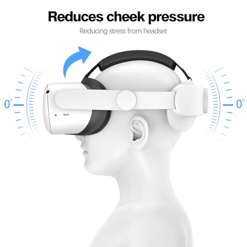 Oculus Quest 2 Adjustable Comfort Head Strap