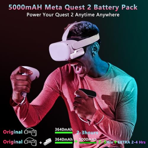 Saqico 5000mAh Battery Pack for Oculus Quest 2