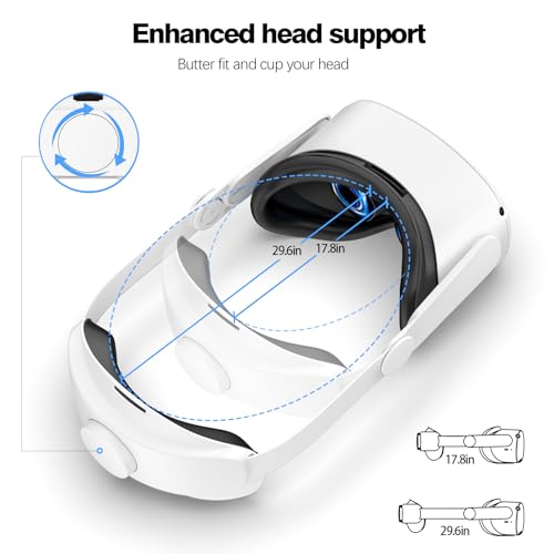 Oculus Quest 2 Adjustable Comfort Head Strap